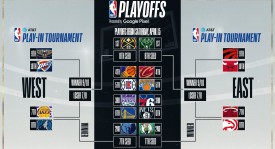 赵睿与NBA巨星詹姆斯合影，篮球运动员赵睿的多重身份展现