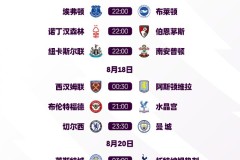 不回曼联！穆帅官宣下家！可踢欧冠＋高层送两特权，人格魅力立功